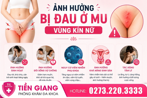 Ảnh hưởng nguy hiểm khi bị đau vùng kín nữ.