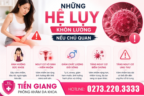 Những hệ lụy nguy hiểm của vùng kín bị sần sùi.