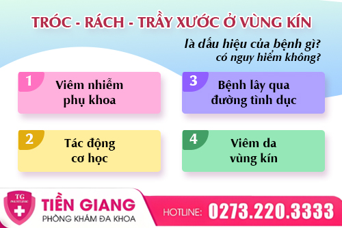 Vùng Kín Bị Tróc, Rách, Trầy Xước: Dấu Hiệu Tổn Thương Hay Bệnh Lý?